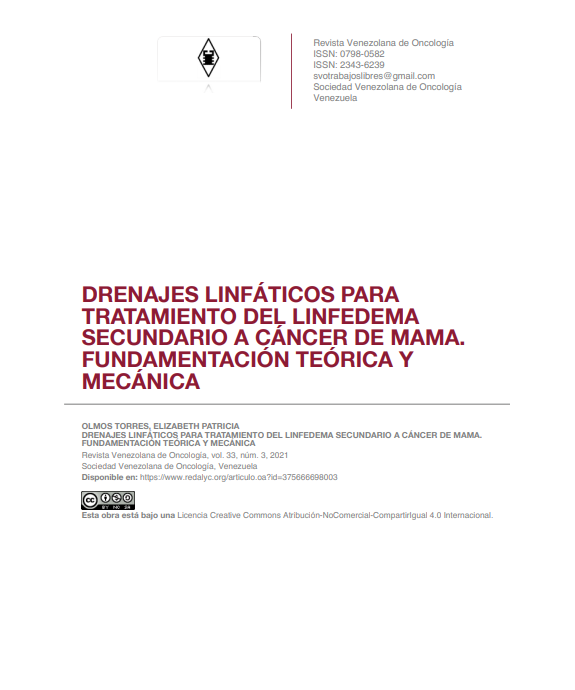 Portada de DRENAJES LINFÁTICOS PARA TRATAMIENTO DEL LINFEDEMA SECUNDARIO A CÁNCER DE MAMA. 