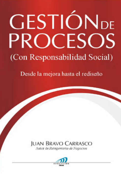 Portada de GESTIÓN DE PROCESOS 