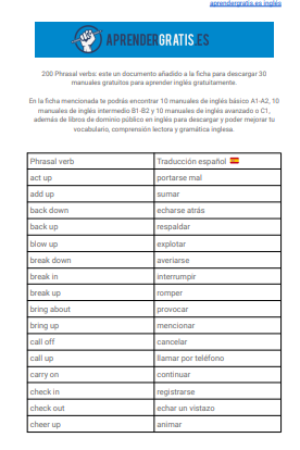 1000 Phrasal Verbs