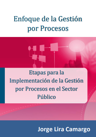 Enfoque de la Gestión por Procesos